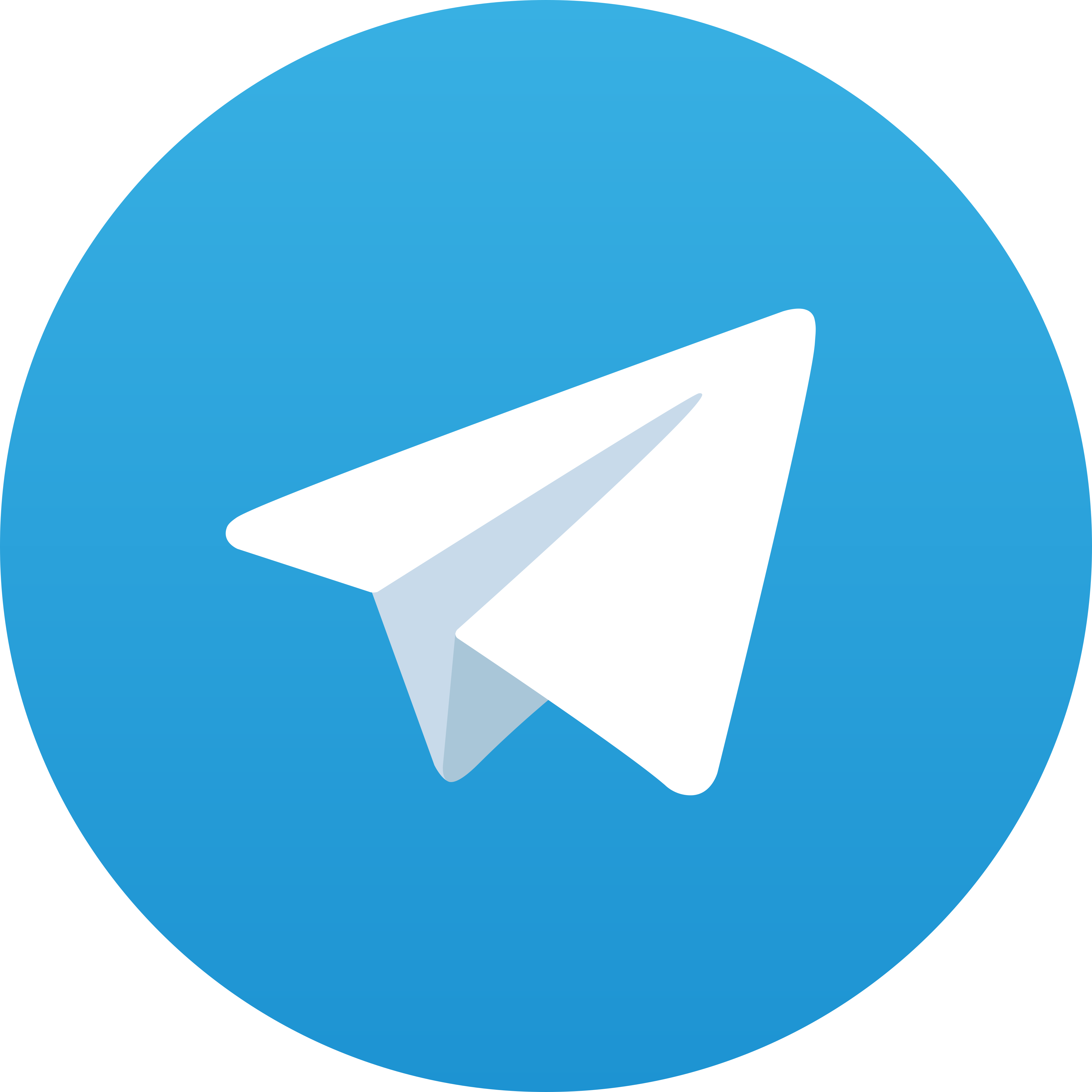 Telegram TOTO969